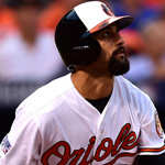 Image placeholder title